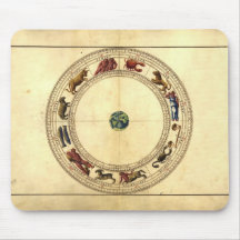 16th Century Zodiac Mousepad