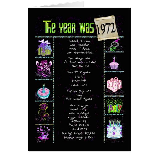 1972-birthday-fun-facts-greeting-card-zazzle