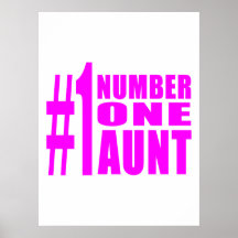#1 Aunts Birthdays & Christmas : Number One Aunt Print