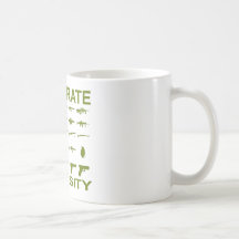 2ND AMENDMENT/SECOND AMENDMENT/GUN RIGHTS MUGS