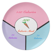 300 Calorie Meal Party Plate