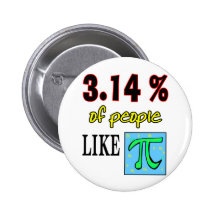 3.14likepi pins