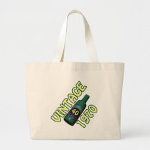 40th Birthday Canvas Bag