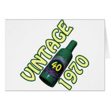 40th Birthday Cards