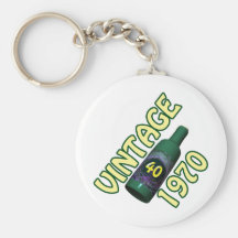 40th Birthday Key Chains