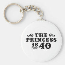 40th Birthday Keychains