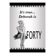 40th Birthday Party Invitation Fun Black