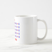 50 Years old! Mug