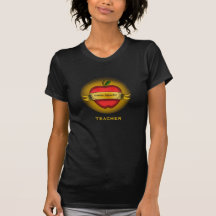 5th grade Teacher T shirt