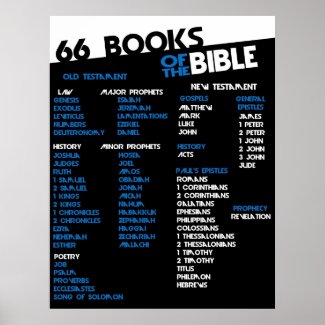 Christian Poster: 66 Books of the Bible