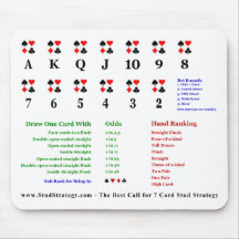 7 Card Stud Card Counting Trainer Mouse Pads