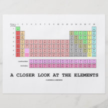 A Closer Look At The Elements (Chemistry) Flyer Design