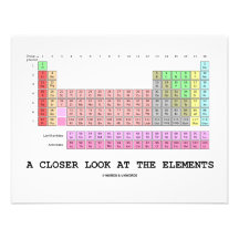 A Closer Look At The Elements (Chemistry) Custom Invitation