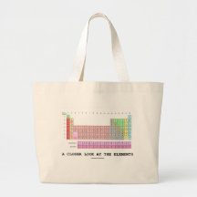 A Closer Look At The Elements (Chemistry) Tote Bag