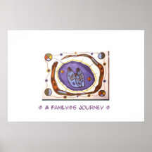 A Family's Journey Posters