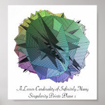 A Lesser Cardinality of Infinitely Many.... Print