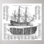 A Ship of War Posters