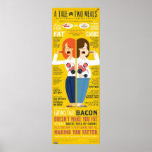 A Tale of 2 Meals Infographic Print