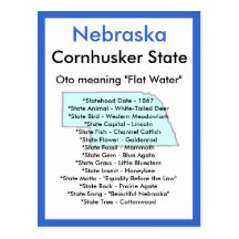 About Nebraska Post Cards