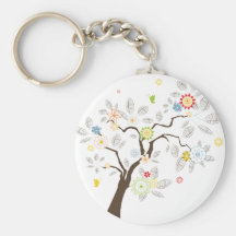 Abstract Tree Keychain