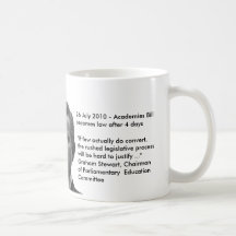 Academies - What a Mug