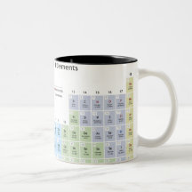 Accurate illustration of the Periodic Table. Coffee Mugs