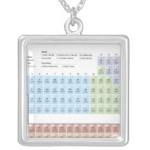 Accurate illustration of the Periodic Table. Personalised Necklace