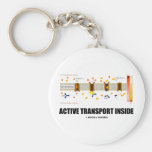 Active Transport Inside (Sodium-Potassium Pump) Key Chain