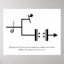 All History in a Note Posters