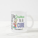 All I Want For Christmas Autism Mugs