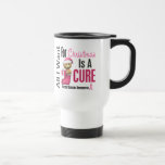 All I Want For Christmas Breast Cancer Mug