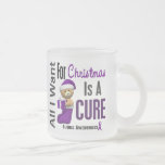 All I Want For Christmas Lupus Coffee Mugs