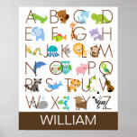 Alphabet Poster for Kids