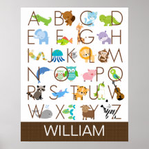 Alphabet Poster for Kids
