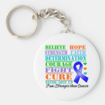Anal Cancer Believe Strength Determination Key Chain