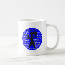 Anal Cancer Fight Like A Girl Collage Mug