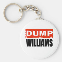 ANTI-WILLIAMS KEYCHAINS