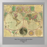 Antique World Map by Carington Bowles, circa 1780 Posters