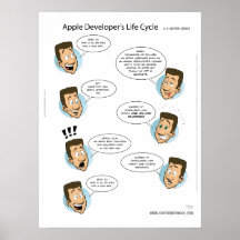 Apple Developer's Life Cycle Poster