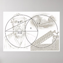ARCHIMEDES PI POSTERS