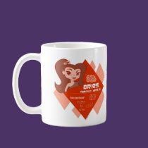 Aries Mug mugs