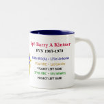 Army Security Agency - Vietnam Veteran 2 Coffee Mug