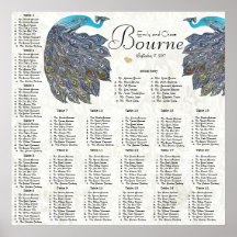 Art Nouveau Peacock Colours Reception Seating Char Poster