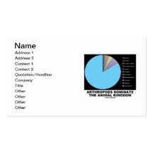 Arthropods Dominate The Animal Kingdom (Pie Chart) Business Card Templates