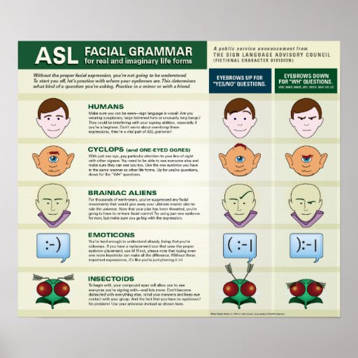 asl-facial-grammar-for-various-life-forms-poster-zazzle