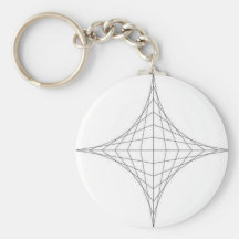 astroide key chains