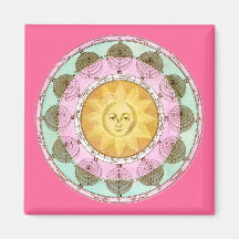 Astrological Wheel with Sun Magnet