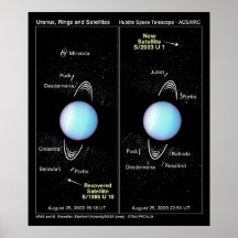 Astronomers have discovered two of the smallest mo print