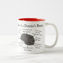 Atlas of a Dentist's Brain Coffee Mug