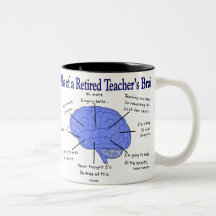 Atlas of a Retired Teacher's Brain Mug